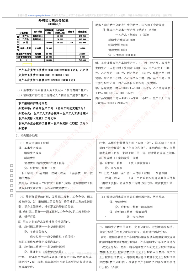 财务会计类之成本会计知识点讲义整理_2025春招题库汇总_十大行测题库_2023年十大热门题库更新中_03、赛码汇总_2024腾讯7月更新_赠送历年腾讯笔试
