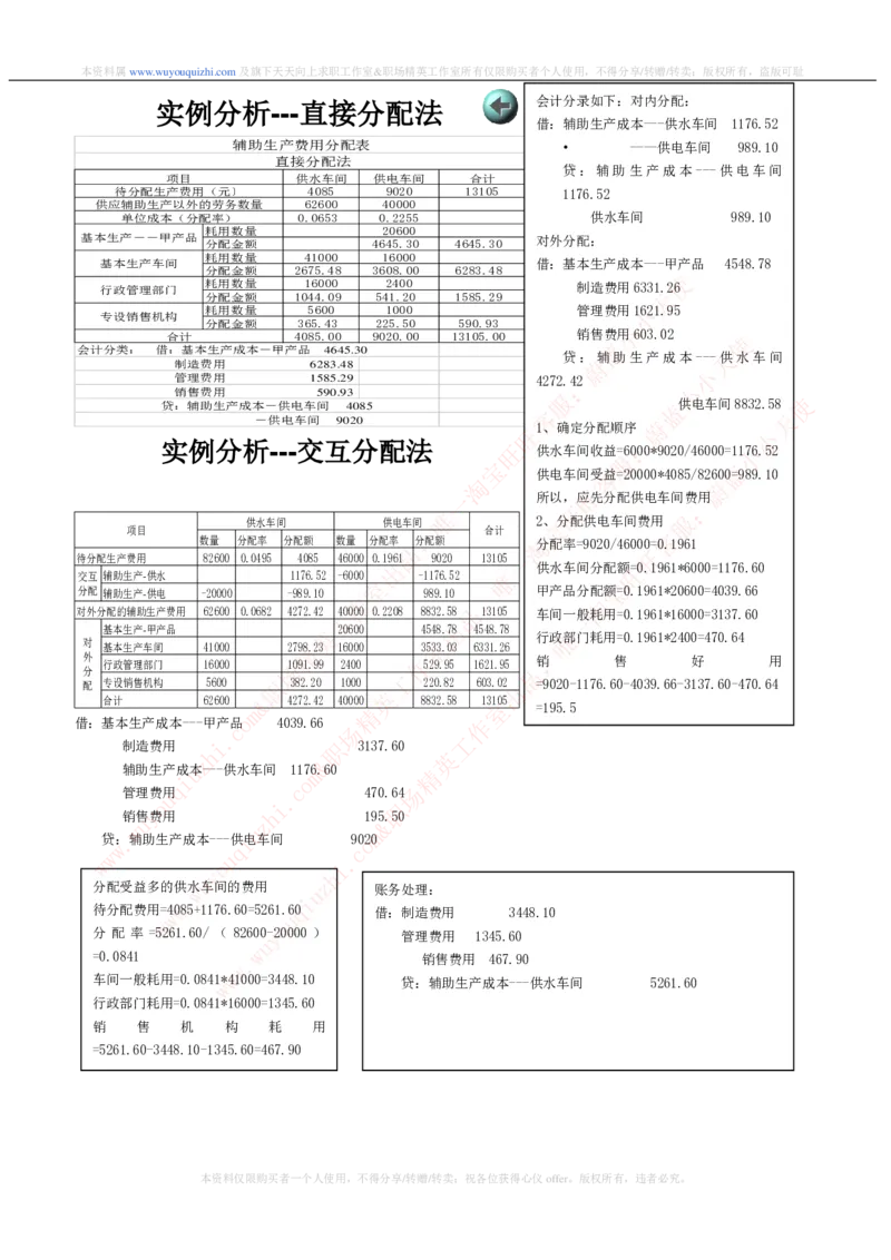 财务会计类之成本会计知识点讲义整理_2025春招题库汇总_十大行测题库_2023年十大热门题库更新中_03、赛码汇总_2024腾讯7月更新_赠送历年腾讯笔试