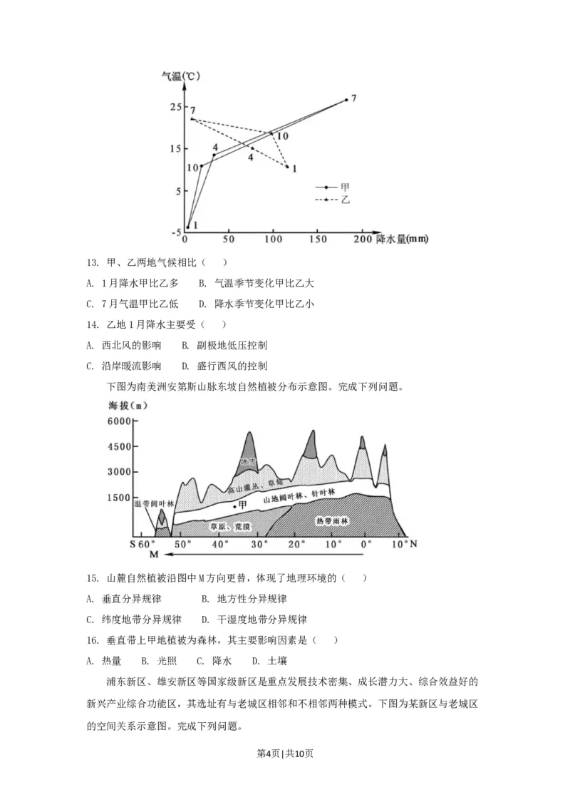 2018年高考地理试卷（浙江）（11月）（空白卷）_地理历年高考真题_新&middot;Word版2008-2025&middot;高考地理真题_地理（按省份分类）2008-2025_2008-2025&middot;（浙江）地理高考真题