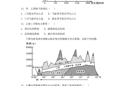 2018年高考地理试卷（浙江）（11月）（空白卷）_地理历年高考真题_新&middot;Word版2008-2025&middot;高考地理真题_地理（按省份分类）2008-2025_2008-2025&middot;（浙江）地理高考真题