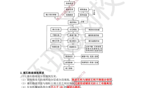 25.2025一建公路案例带刷-案例26_2026年一级建造师_2026年一建公路_2025年一建公路SVIP_04-冲刺串讲✿考点强化✿小灶集训_19-公路《案例带刷班》安国庆HQ
