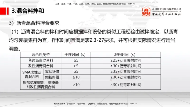 06节：2.3.4沥青混凝土面层工程～2.5.4桥梁上部结构（1.4）_2026年一级建造师_2026年一建民航_2026年一建民航SVIP_2026一建民航SVIP_02-基础精讲✿高端面授✿深度强化_讲义