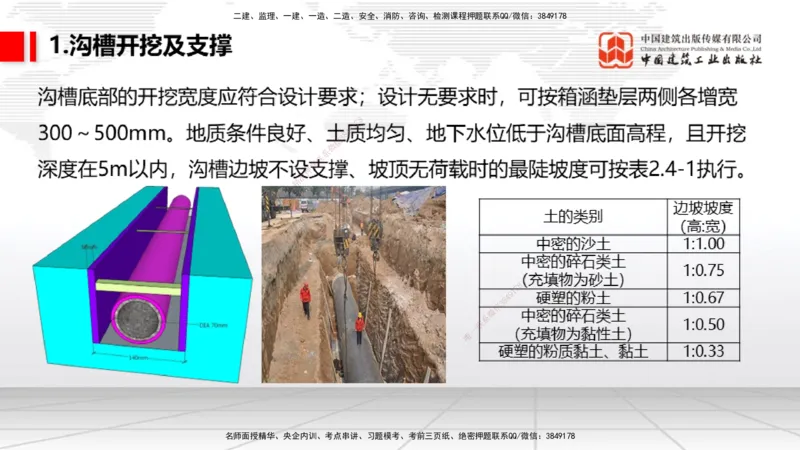 06节：2.3.4沥青混凝土面层工程～2.5.4桥梁上部结构（1.4）_2026年一级建造师_2026年一建民航_2026年一建民航SVIP_2026一建民航SVIP_02-基础精讲✿高端面授✿深度强化_讲义