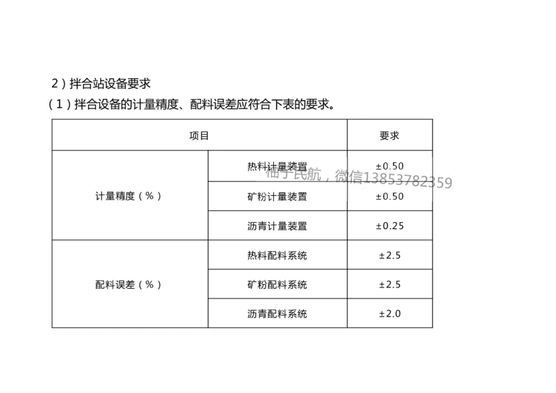 017（沥青混凝土面层工程1）-黑白_2026年一级建造师_2026年一建民航_2025年一建民航SVIP_02-基础精讲✿高端面授✿深度强化_05-民航《教材精讲班》柚子SMR推荐_黑白