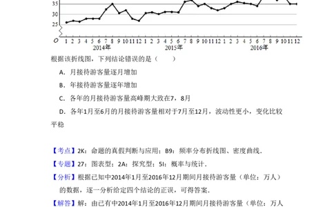 2017年高考数学试卷（理）（新课标Ⅲ）（解析卷）_历年高考真题合集_数学历年高考真题_新&middot;PDF版2008-2025&middot;高考数学真题_数学（按试卷类型分类）2008-2025_全国卷&middot;数学（2008-2025）