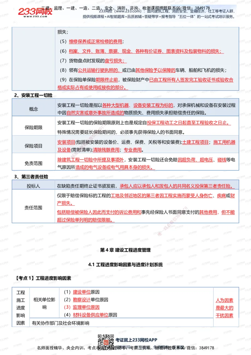233-管理-四色笔记（全新升级&middot;共39页）_2026年一级建造师_2026年一建管理_2025年一建管理SVIP_01-精华文档✿电子教材✿历年真题_45-管理《模考大赛试卷+四色笔记》233