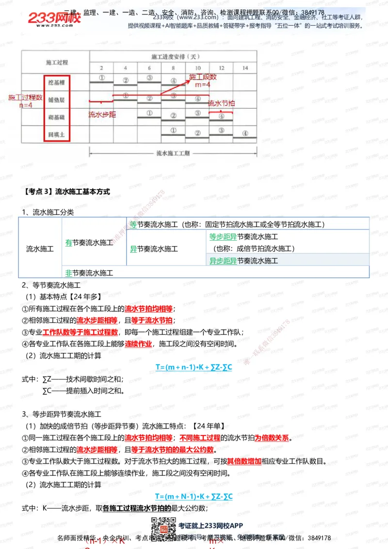 233-管理-四色笔记（全新升级&middot;共39页）_2026年一级建造师_2026年一建管理_2025年一建管理SVIP_01-精华文档✿电子教材✿历年真题_45-管理《模考大赛试卷+四色笔记》233