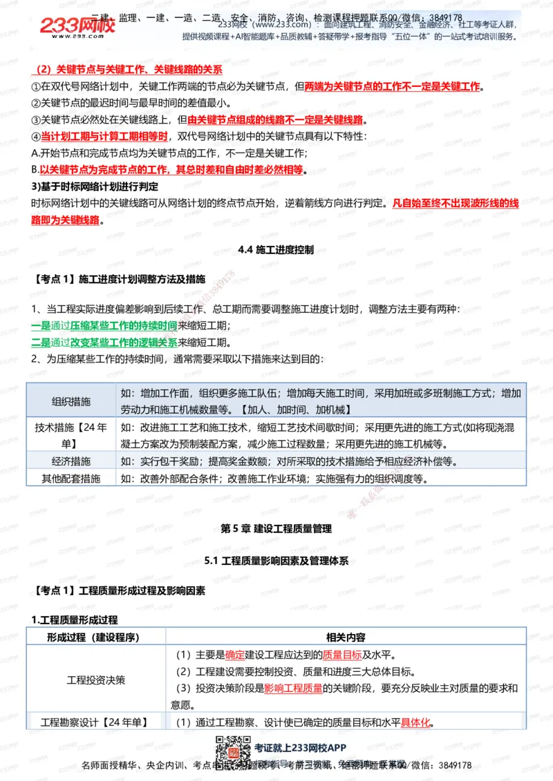 233-管理-四色笔记（全新升级&middot;共39页）_2026年一级建造师_2026年一建管理_2025年一建管理SVIP_01-精华文档✿电子教材✿历年真题_45-管理《模考大赛试卷+四色笔记》233