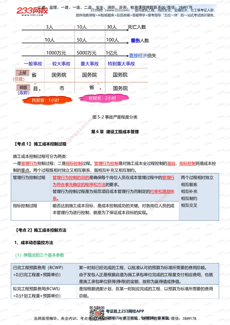 233-管理-四色笔记（全新升级&middot;共39页）_2026年一级建造师_2026年一建管理_2025年一建管理SVIP_01-精华文档✿电子教材✿历年真题_45-管理《模考大赛试卷+四色笔记》233