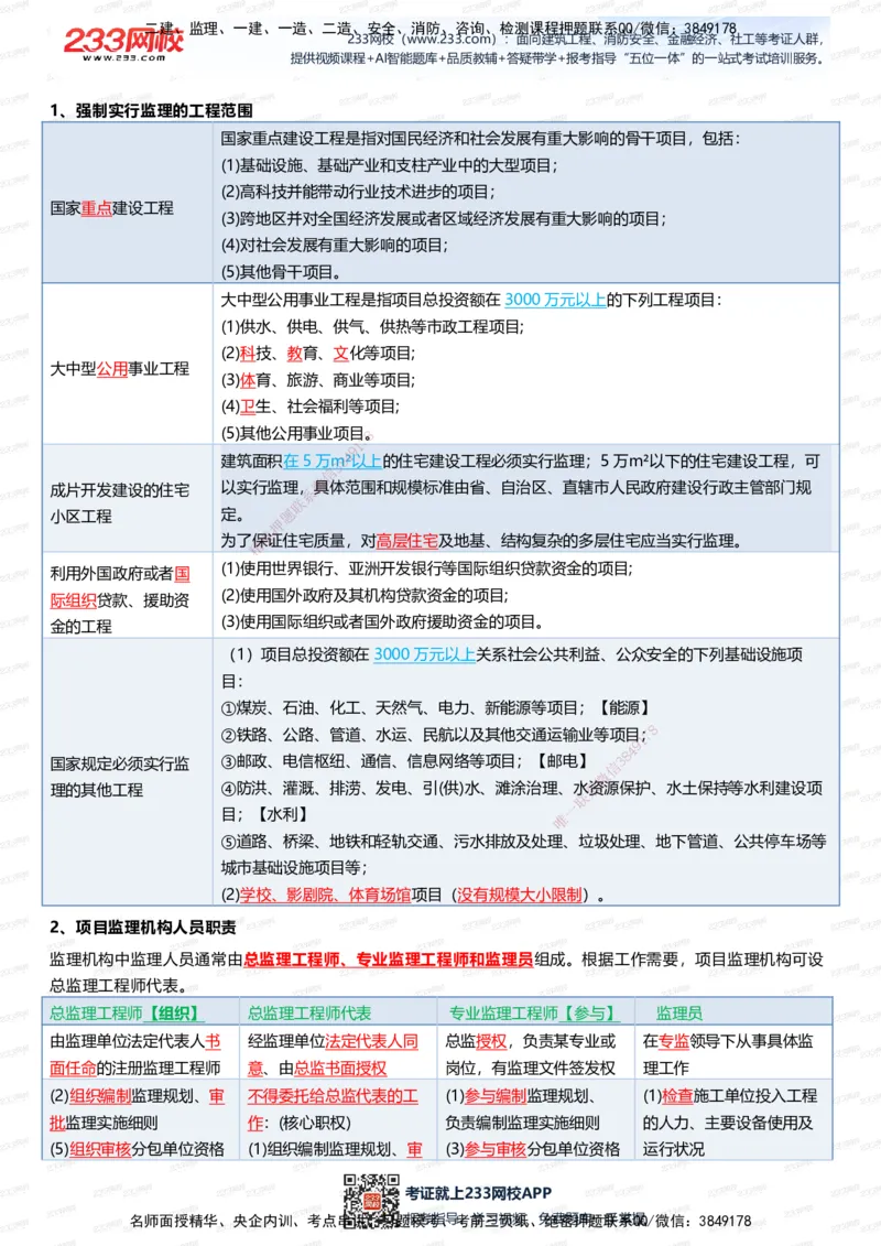 233-管理-四色笔记（全新升级&middot;共39页）_2026年一级建造师_2026年一建管理_2025年一建管理SVIP_01-精华文档✿电子教材✿历年真题_45-管理《模考大赛试卷+四色笔记》233