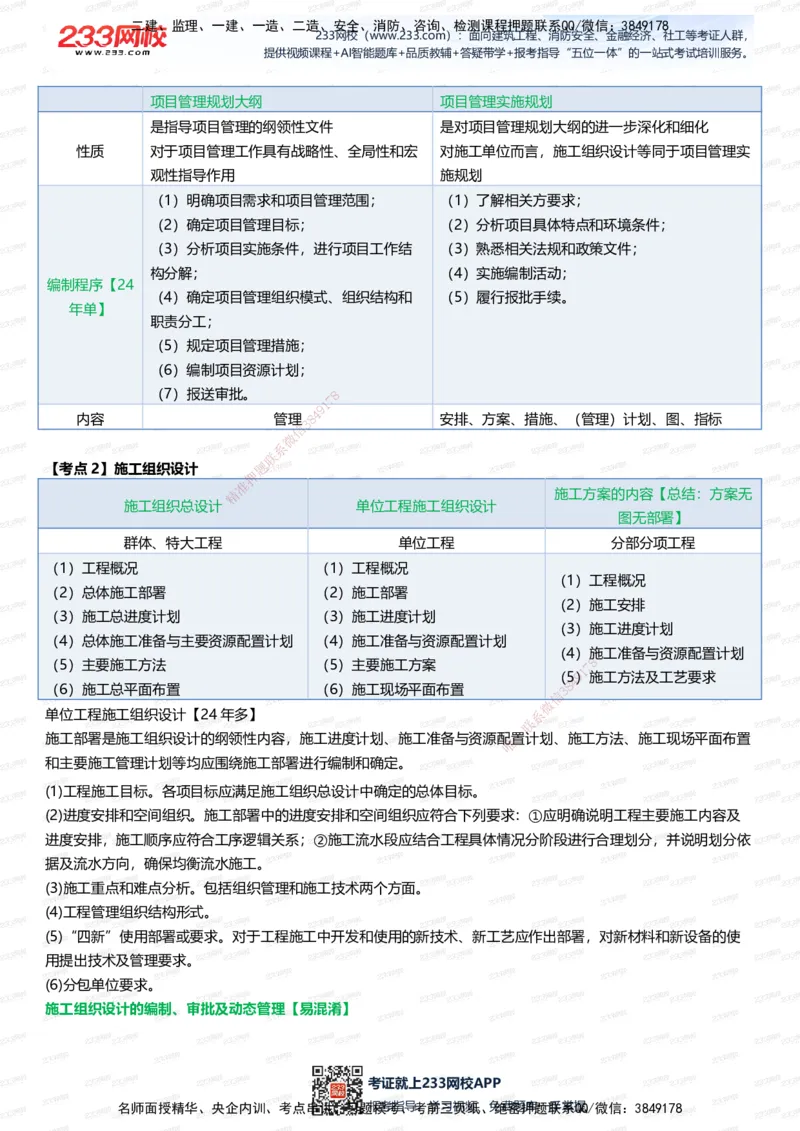 233-管理-四色笔记（全新升级&middot;共39页）_2026年一级建造师_2026年一建管理_2025年一建管理SVIP_01-精华文档✿电子教材✿历年真题_45-管理《模考大赛试卷+四色笔记》233