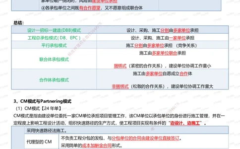 233-管理-四色笔记（全新升级&middot;共39页）_2026年一级建造师_2026年一建管理_2025年一建管理SVIP_01-精华文档✿电子教材✿历年真题_45-管理《模考大赛试卷+四色笔记》233