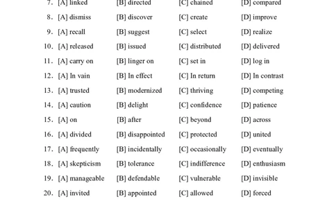 2011年考研英语二真题（可复制搜索查词）(1)_❤️2.2010-2024年考研英语二真题及解析_01、真题部分