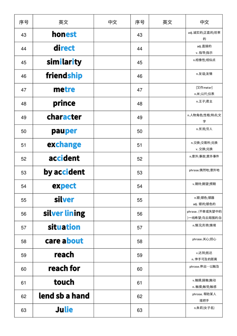 2025秋人教版八年级上册英语U3中英互译小纸条单词默写_初中英语新版_最新人教版英语八年级上册_新版_初中英语8上新更新第三套可选择_10单词默写+字帖_单词表