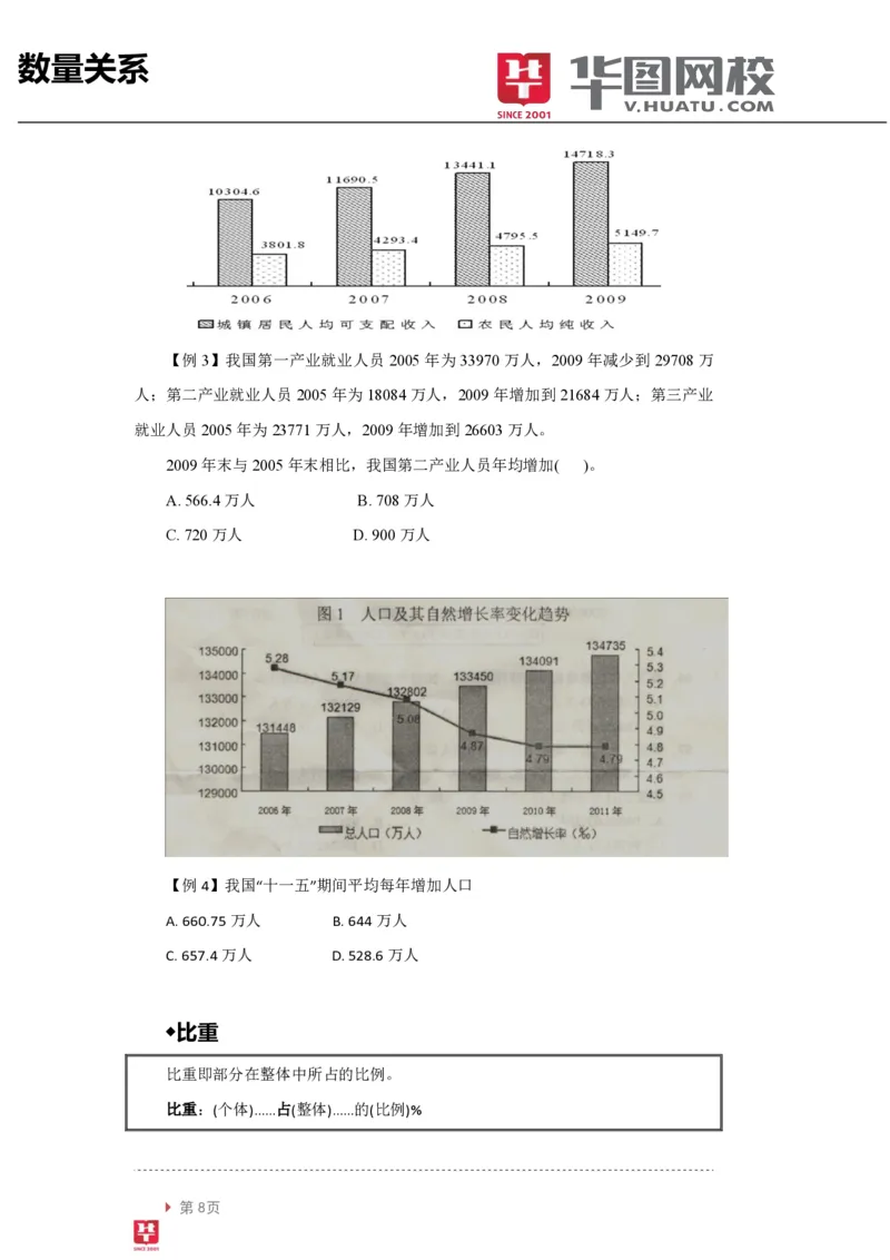 资料分析讲义_2025春招题库汇总_十大行测题库_2023年十大热门题库更新中_03、赛码汇总_2024腾讯7月更新_赠送部分笔试题技巧_笔试-行测题课程_行测讲义