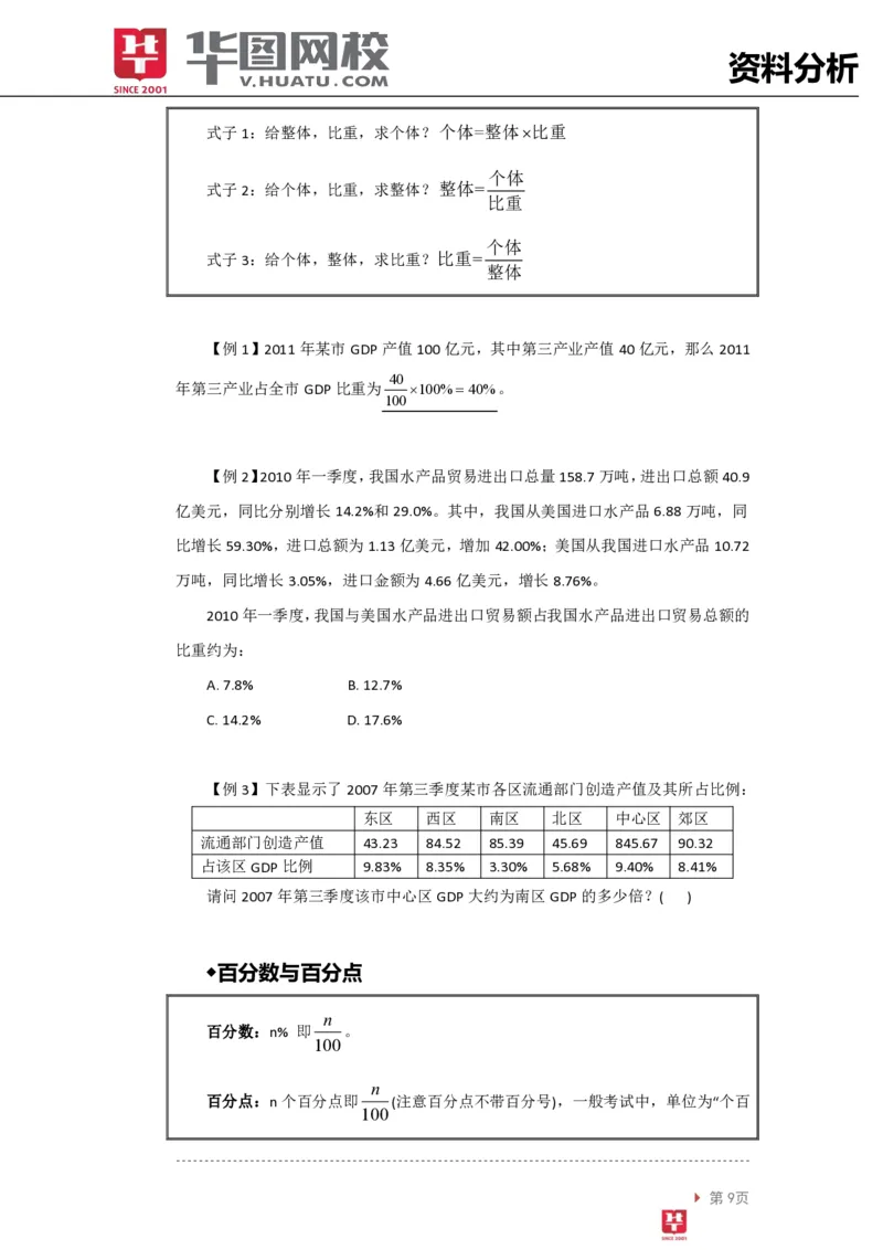 资料分析讲义_2025春招题库汇总_十大行测题库_2023年十大热门题库更新中_03、赛码汇总_2024腾讯7月更新_赠送部分笔试题技巧_笔试-行测题课程_行测讲义