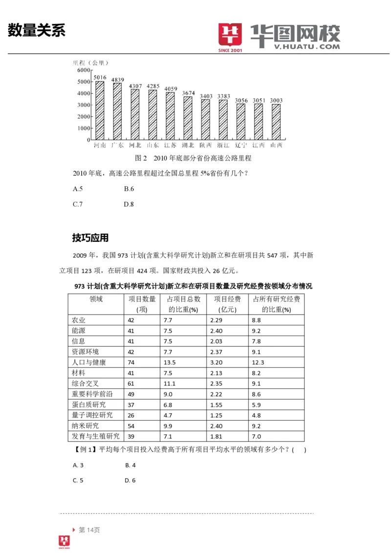 资料分析讲义_2025春招题库汇总_十大行测题库_2023年十大热门题库更新中_03、赛码汇总_2024腾讯7月更新_赠送部分笔试题技巧_笔试-行测题课程_行测讲义