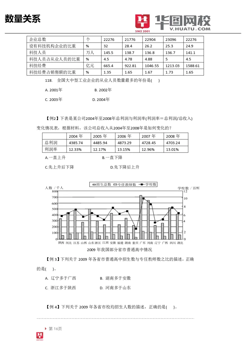 资料分析讲义_2025春招题库汇总_十大行测题库_2023年十大热门题库更新中_03、赛码汇总_2024腾讯7月更新_赠送部分笔试题技巧_笔试-行测题课程_行测讲义