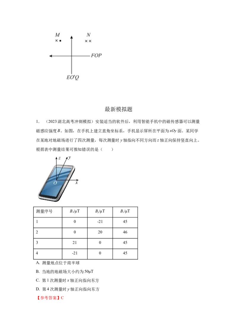 模型48磁场叠加模型（解析版）_2025高中物理模型方法技巧高三复习专题练习讲义_高考物理模型最新模拟题专项训练
