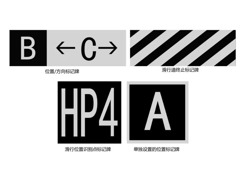 048（目视助航工程的分类、技术要求、标志与标志物）-黑白_2026年一级建造师_2026年一建民航_2025年一建民航SVIP_02-基础精讲✿高端面授✿深度强化_黑白