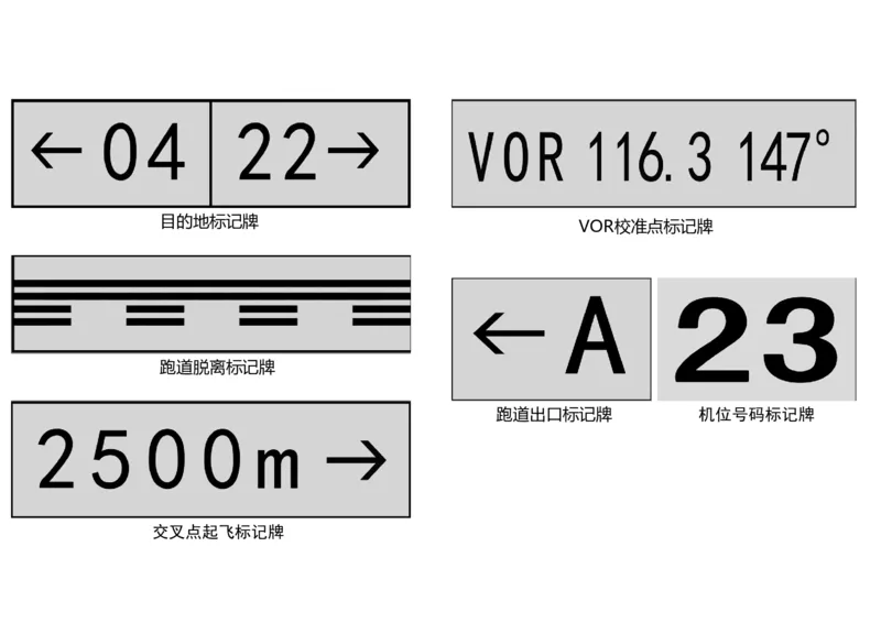 048（目视助航工程的分类、技术要求、标志与标志物）-黑白_2026年一级建造师_2026年一建民航_2025年一建民航SVIP_02-基础精讲✿高端面授✿深度强化_黑白