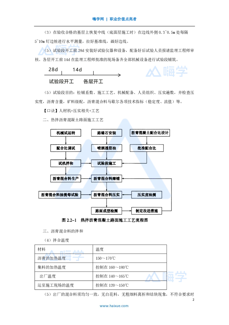 22.2025黄铃-3D实景通关-第一篇公路工程技术（21）沥青路面面层施工_2026年一级建造师_2026年一建公路_2025年一建公路SVIP_02-基础精讲✿高端面授✿深度强化_讲义