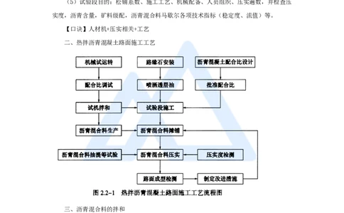 22.2025黄铃-3D实景通关-第一篇公路工程技术（21）沥青路面面层施工_2026年一级建造师_2026年一建公路_2025年一建公路SVIP_02-基础精讲✿高端面授✿深度强化_讲义