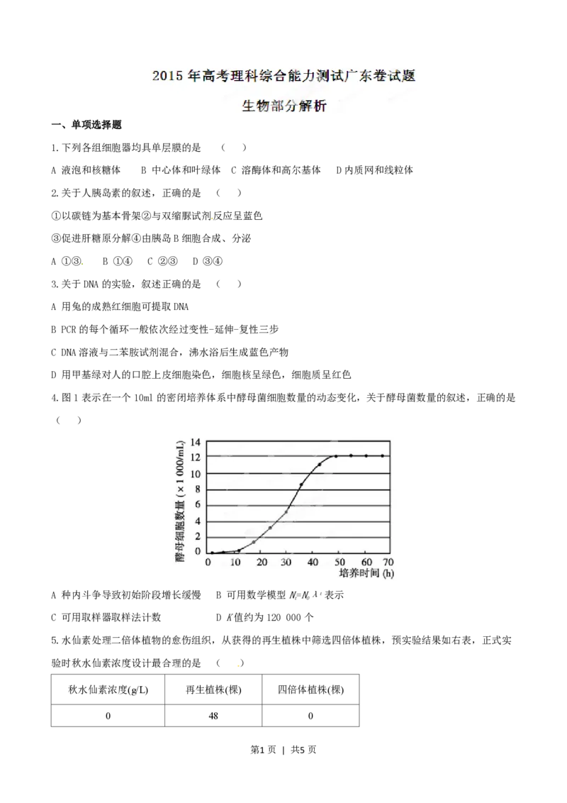 2015年高考生物试卷（广东）（空白卷）_生物历年高考真题_新&middot;PDF版2008-2025&middot;高考生物真题_生物（按年份分类）2008-2025_2015&middot;高考生物真题