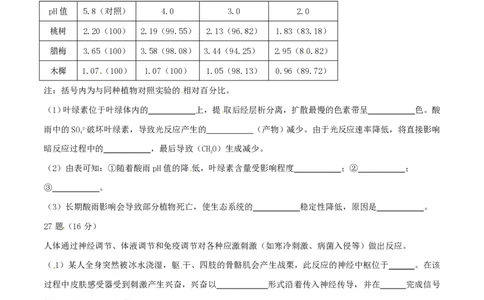 2015年高考生物试卷（广东）（空白卷）_生物历年高考真题_新&middot;PDF版2008-2025&middot;高考生物真题_生物（按年份分类）2008-2025_2015&middot;高考生物真题