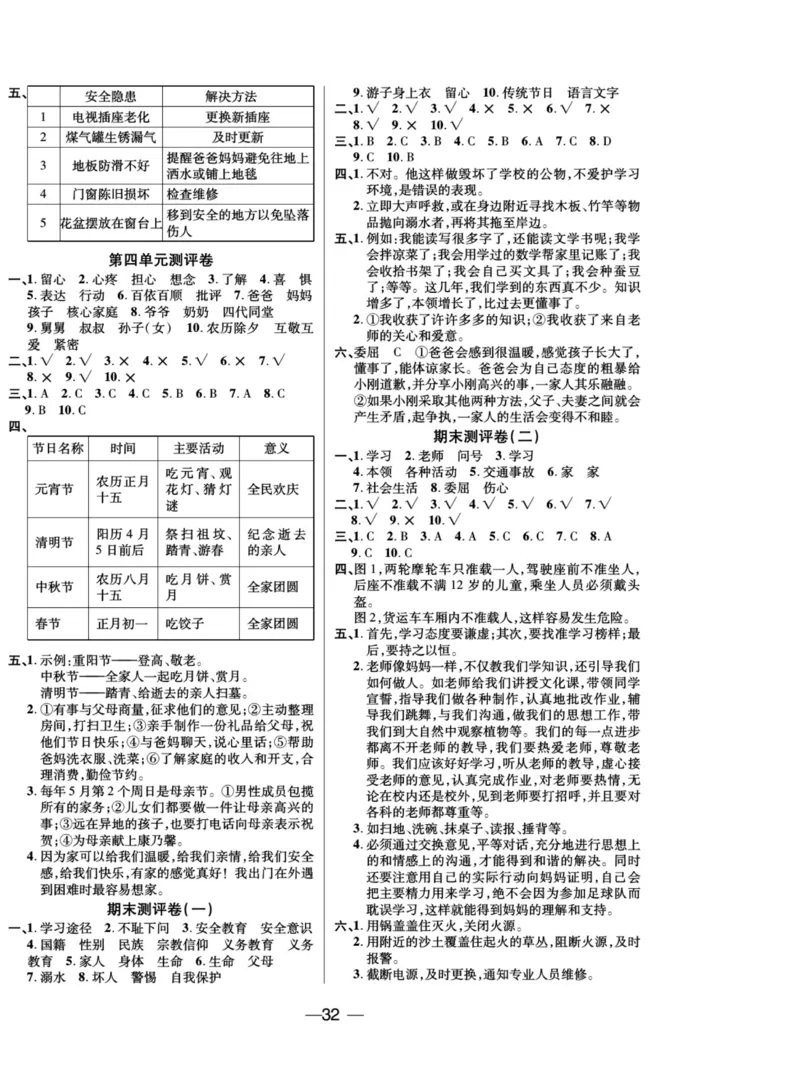 《夺冠新课堂》三年级上册道德与法治人教版_2024年人教版小学数学一二三四五六年级上册下册期中期末试a0747_小学全科《同步练习+精品试卷》打包下载（1-6年级单元月考期中期末试卷）