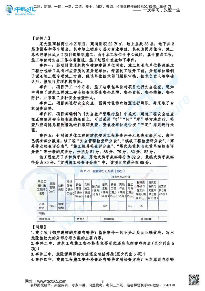 01.2025-一建《建筑》考前急救-冲刺卷_2026年一级建造师_2026年一建建筑_2025年一建建筑SVIP_04-冲刺串讲✿考点强化✿小灶集训_74-建筑《考前急救班》朱老师ZJ_课程讲义
