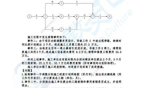 01.2025-一建《建筑》考前急救-冲刺卷_2026年一级建造师_2026年一建建筑_2025年一建建筑SVIP_04-冲刺串讲✿考点强化✿小灶集训_74-建筑《考前急救班》朱老师ZJ_课程讲义