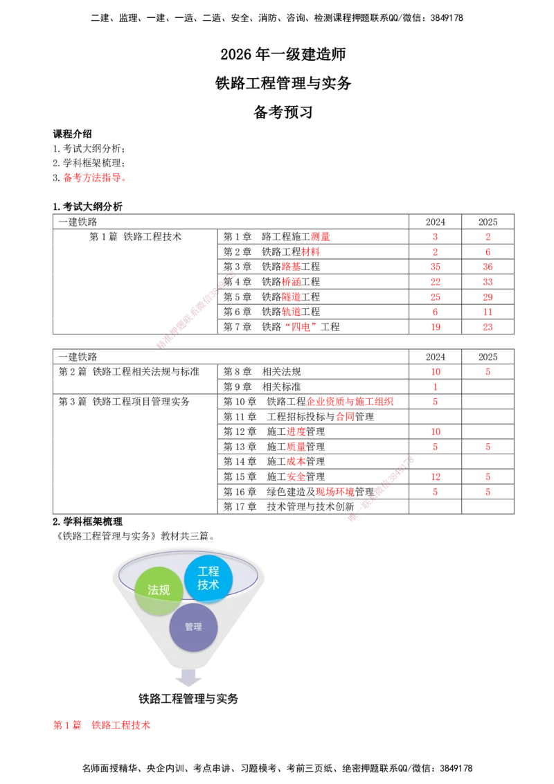 01.01-备考预习（一）_2026年一级建造师_2026年一建铁路_2026年一建铁路SVIP_2026一建铁路SVIP_02-基础精讲✿高端面授✿深度强化_03-2026年一建铁路-天一网校-天一精讲班-刘洋_讲义