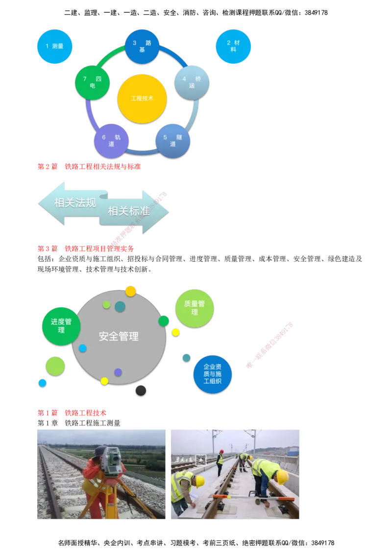 01.01-备考预习（一）_2026年一级建造师_2026年一建铁路_2026年一建铁路SVIP_2026一建铁路SVIP_02-基础精讲✿高端面授✿深度强化_03-2026年一建铁路-天一网校-天一精讲班-刘洋_讲义