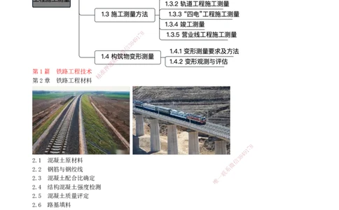 01.01-备考预习（一）_2026年一级建造师_2026年一建铁路_2026年一建铁路SVIP_2026一建铁路SVIP_02-基础精讲✿高端面授✿深度强化_03-2026年一建铁路-天一网校-天一精讲班-刘洋_讲义