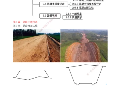 01.01-备考预习（一）_2026年一级建造师_2026年一建铁路_2026年一建铁路SVIP_2026一建铁路SVIP_02-基础精讲✿高端面授✿深度强化_03-2026年一建铁路-天一网校-天一精讲班-刘洋_讲义