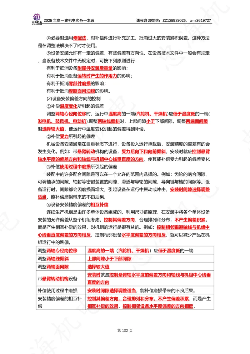2025年度一建一本通（忠海机电技术部分）_2026年一级建造师_2026年一建机电_2025年一建机电SVIP_02-基础精讲✿高端面授✿深度强化_19-机电《教材精讲班》刘忠海SMR
