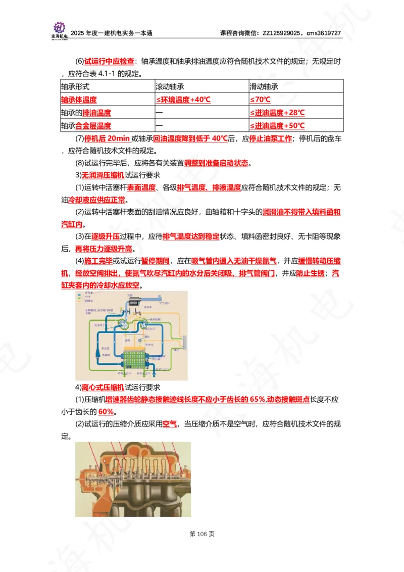 2025年度一建一本通（忠海机电技术部分）_2026年一级建造师_2026年一建机电_2025年一建机电SVIP_02-基础精讲✿高端面授✿深度强化_19-机电《教材精讲班》刘忠海SMR