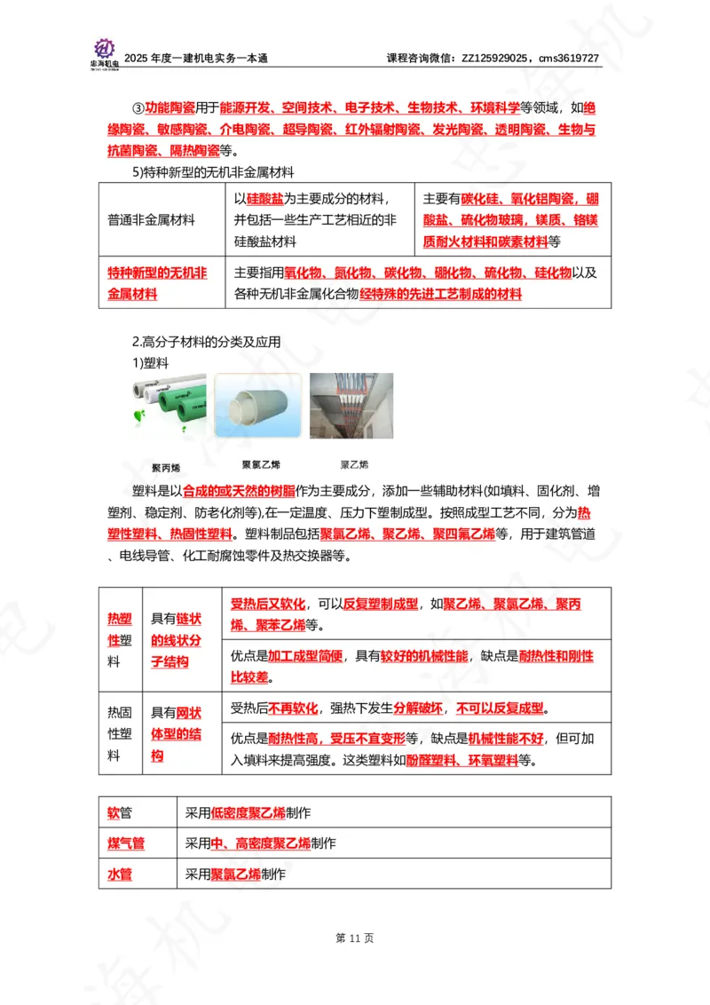 2025年度一建一本通（忠海机电技术部分）_2026年一级建造师_2026年一建机电_2025年一建机电SVIP_02-基础精讲✿高端面授✿深度强化_19-机电《教材精讲班》刘忠海SMR