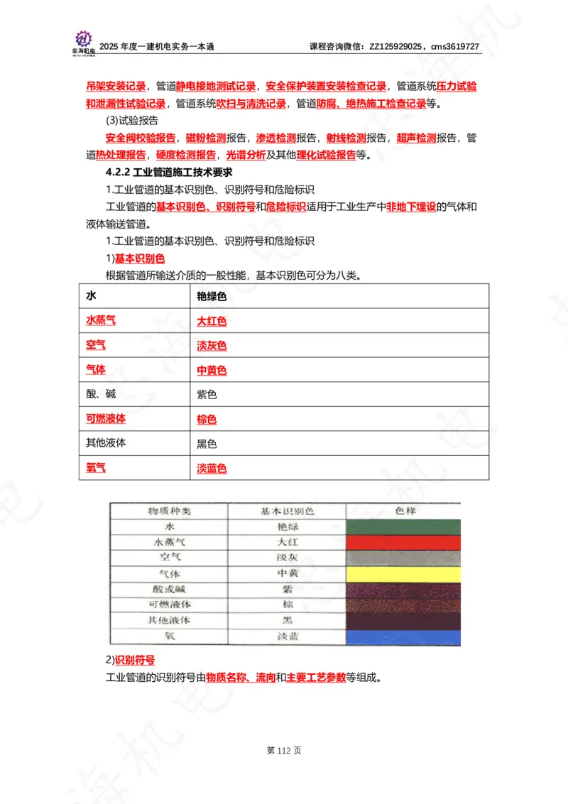 2025年度一建一本通（忠海机电技术部分）_2026年一级建造师_2026年一建机电_2025年一建机电SVIP_02-基础精讲✿高端面授✿深度强化_19-机电《教材精讲班》刘忠海SMR