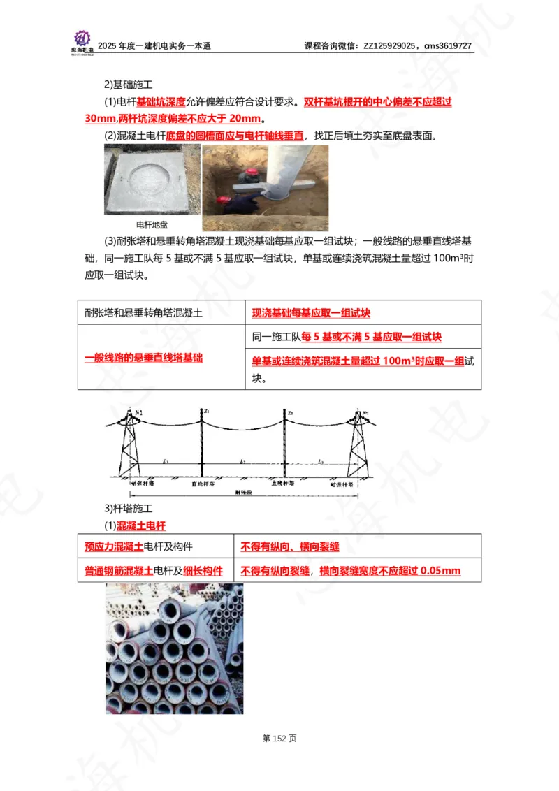 2025年度一建一本通（忠海机电技术部分）_2026年一级建造师_2026年一建机电_2025年一建机电SVIP_02-基础精讲✿高端面授✿深度强化_19-机电《教材精讲班》刘忠海SMR