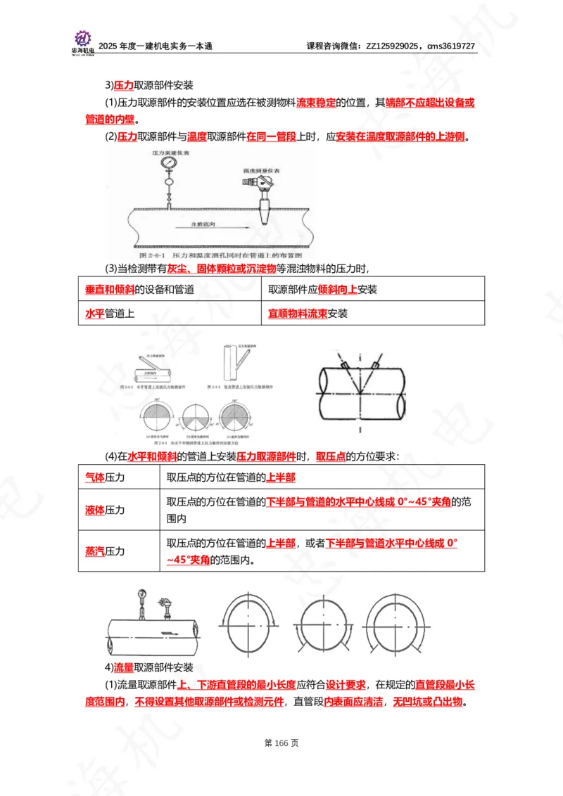 2025年度一建一本通（忠海机电技术部分）_2026年一级建造师_2026年一建机电_2025年一建机电SVIP_02-基础精讲✿高端面授✿深度强化_19-机电《教材精讲班》刘忠海SMR