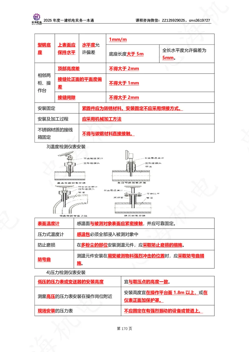 2025年度一建一本通（忠海机电技术部分）_2026年一级建造师_2026年一建机电_2025年一建机电SVIP_02-基础精讲✿高端面授✿深度强化_19-机电《教材精讲班》刘忠海SMR