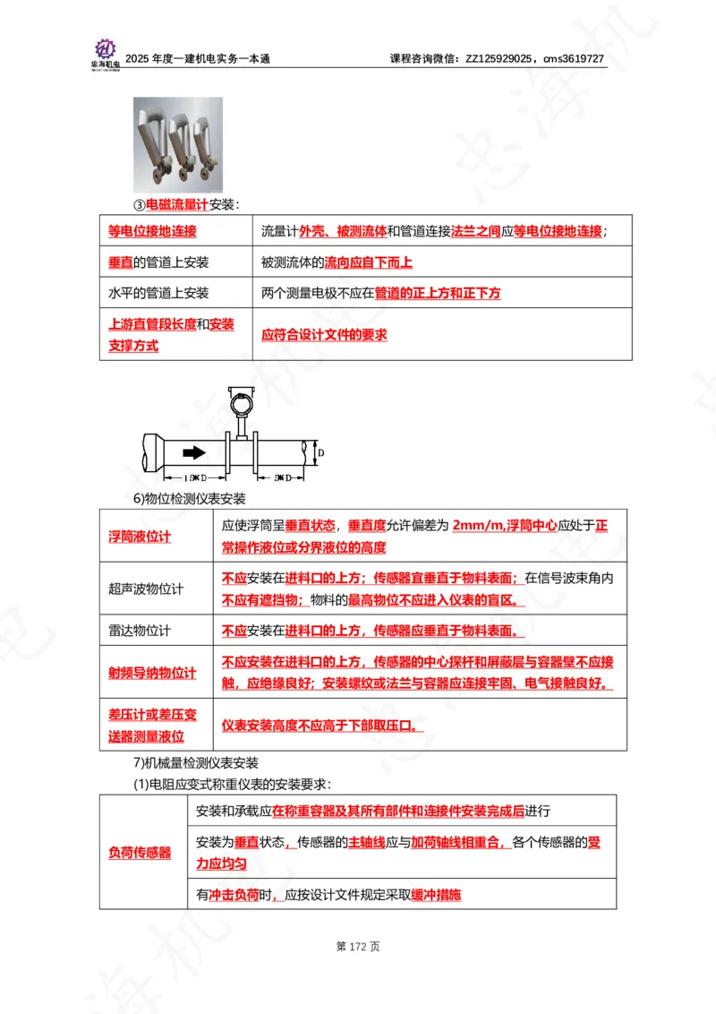 2025年度一建一本通（忠海机电技术部分）_2026年一级建造师_2026年一建机电_2025年一建机电SVIP_02-基础精讲✿高端面授✿深度强化_19-机电《教材精讲班》刘忠海SMR
