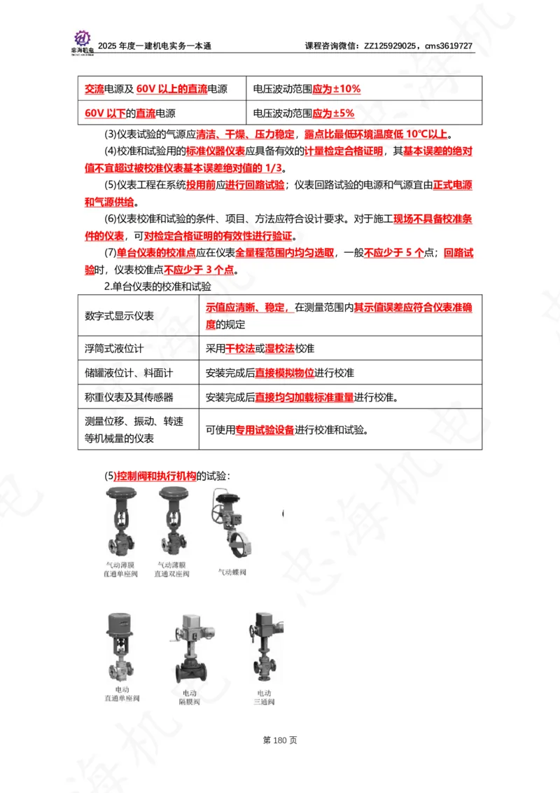 2025年度一建一本通（忠海机电技术部分）_2026年一级建造师_2026年一建机电_2025年一建机电SVIP_02-基础精讲✿高端面授✿深度强化_19-机电《教材精讲班》刘忠海SMR