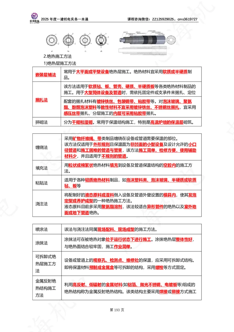 2025年度一建一本通（忠海机电技术部分）_2026年一级建造师_2026年一建机电_2025年一建机电SVIP_02-基础精讲✿高端面授✿深度强化_19-机电《教材精讲班》刘忠海SMR