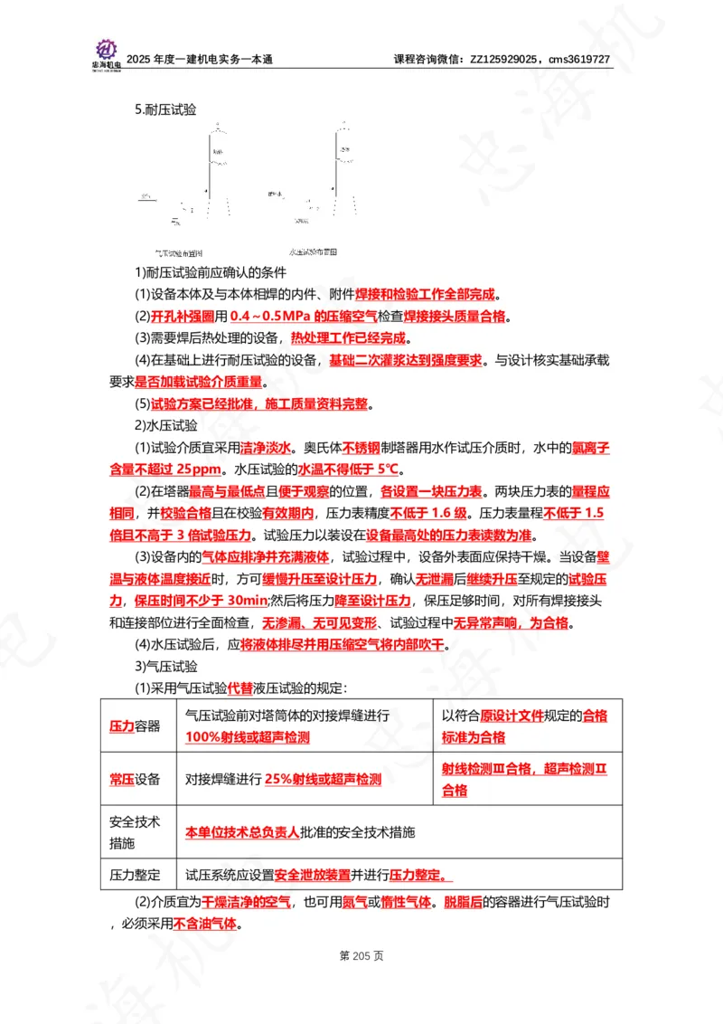 2025年度一建一本通（忠海机电技术部分）_2026年一级建造师_2026年一建机电_2025年一建机电SVIP_02-基础精讲✿高端面授✿深度强化_19-机电《教材精讲班》刘忠海SMR