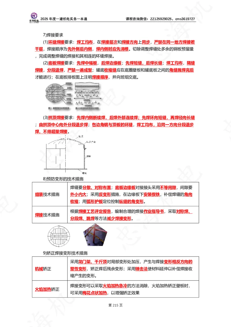 2025年度一建一本通（忠海机电技术部分）_2026年一级建造师_2026年一建机电_2025年一建机电SVIP_02-基础精讲✿高端面授✿深度强化_19-机电《教材精讲班》刘忠海SMR