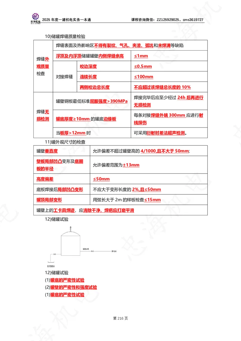 2025年度一建一本通（忠海机电技术部分）_2026年一级建造师_2026年一建机电_2025年一建机电SVIP_02-基础精讲✿高端面授✿深度强化_19-机电《教材精讲班》刘忠海SMR