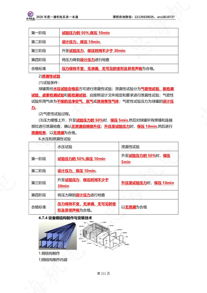 2025年度一建一本通（忠海机电技术部分）_2026年一级建造师_2026年一建机电_2025年一建机电SVIP_02-基础精讲✿高端面授✿深度强化_19-机电《教材精讲班》刘忠海SMR
